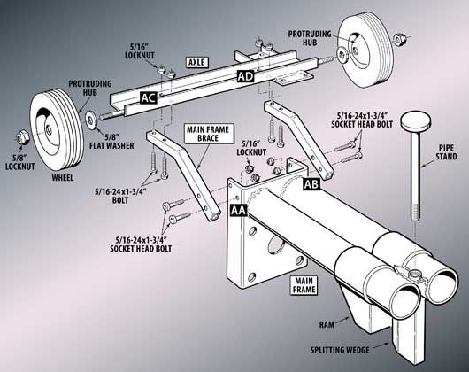 Technical Illustration - Assembly Drawing of Log Spliiter